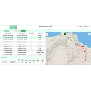 Monitoring and control system KOMORSAN 2